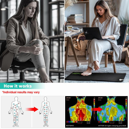 Rejuvee Grounding Mat