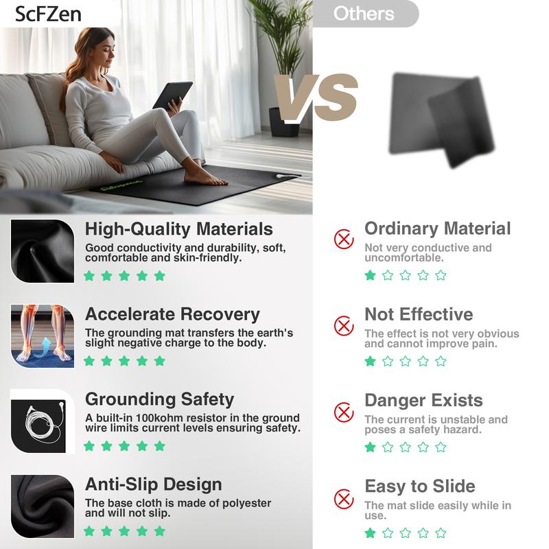 Rejuvee Grounding Mat