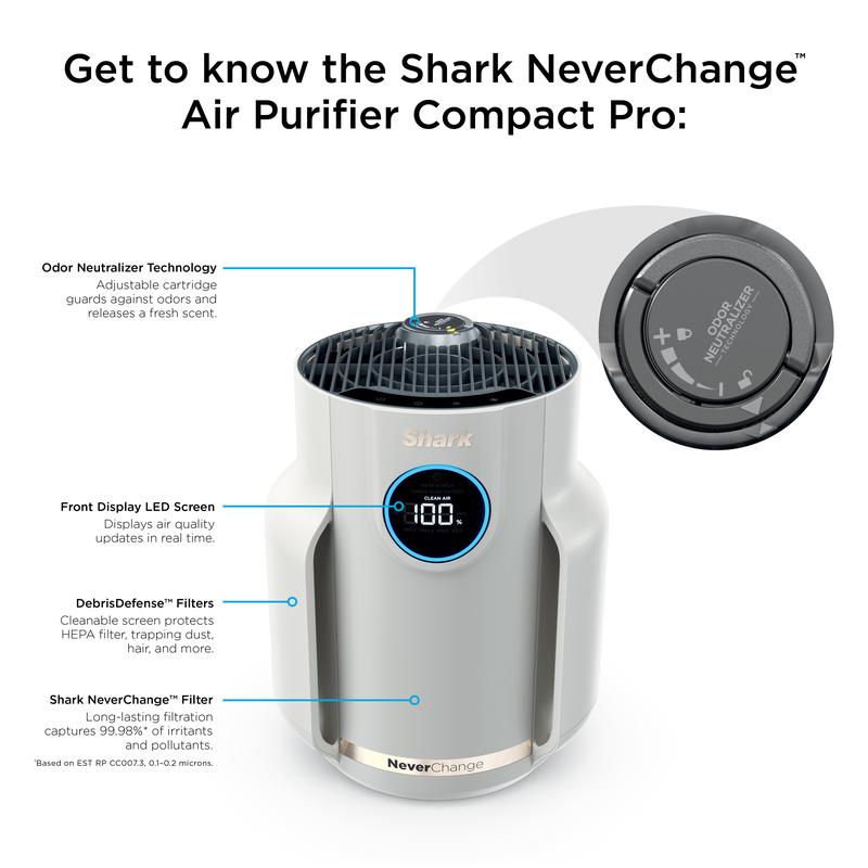 SharkAirPro