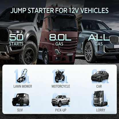 JumpGo - Portable Car Jump Starter