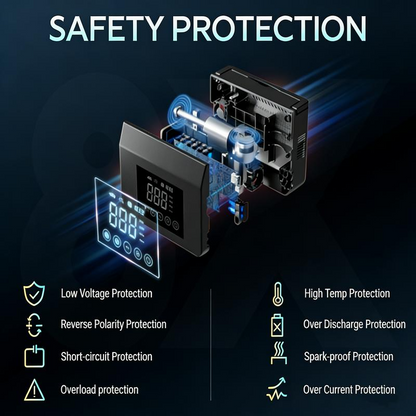 JumpGo - Portable Car Jump Starter